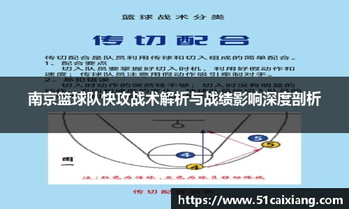 南京篮球队快攻战术解析与战绩影响深度剖析